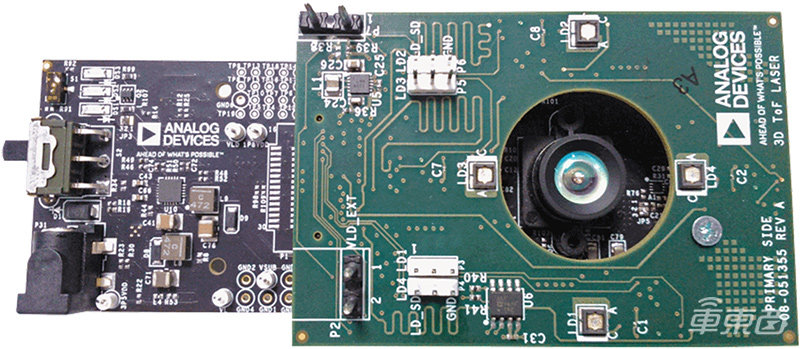 三方布局搶占智能汽車時代機遇！揭秘ADI半導(dǎo)體的汽車殺手锏