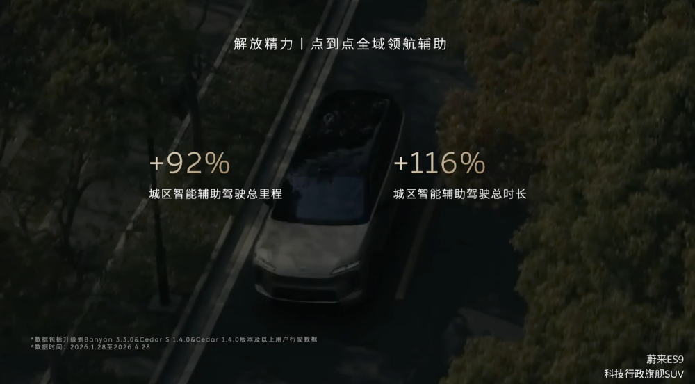 李斌姚明发新车！喊话主动悬架领先一代，比预售降3万开卖