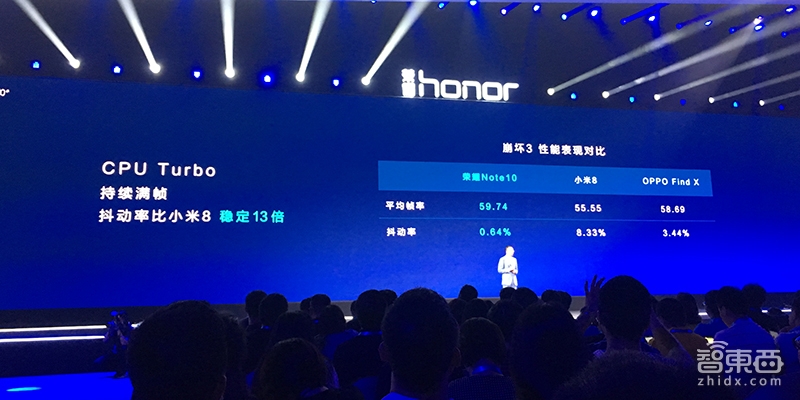 荣耀推Note 10 CPU/GPU双Turbo升级 功耗降低30%