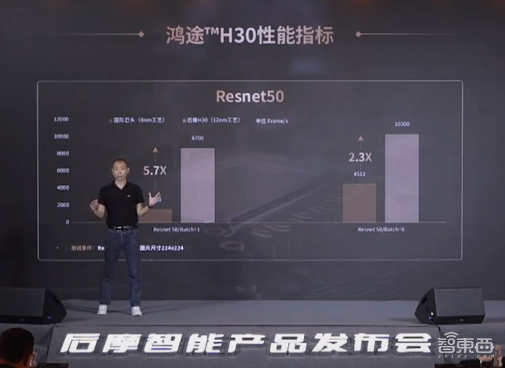 抢滩下一代AI芯片！后摩智能推出存算一体智驾芯片，最高物理算力256TOPS