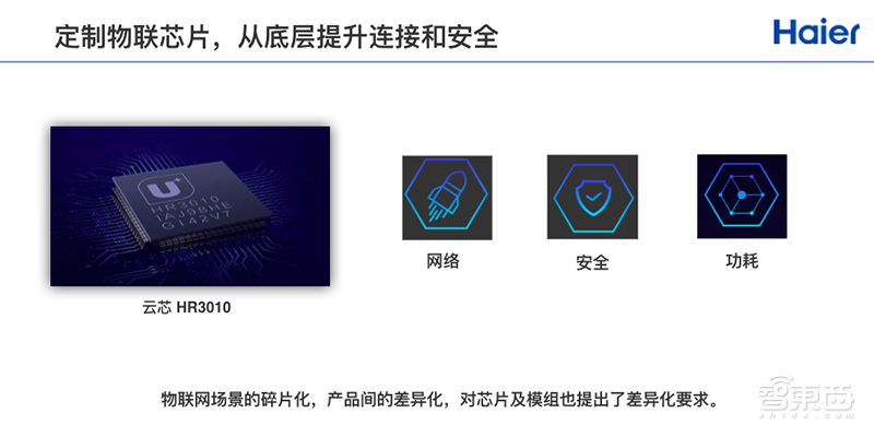海尔优家陈国伙：分布式入口是智慧家庭的未来 | GTIC2019
