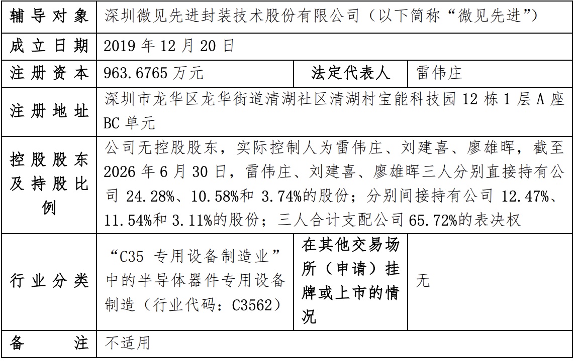 深圳半导体设备“小巨人”,启动IPO