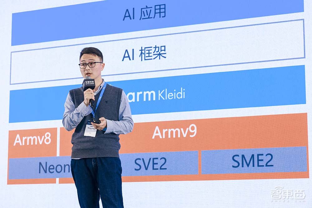 让手机、PC、汽车、AIoT等“终端”都用好AI,搞定统一生态这事太重要了