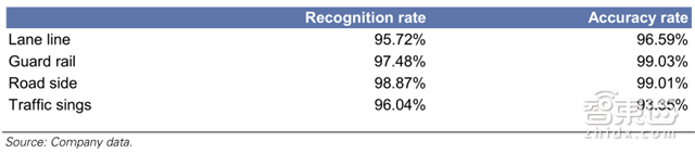 老美为何瑟瑟发抖? 高盛带你解密中国AI的全面崛起【附下载】| 智东西内参