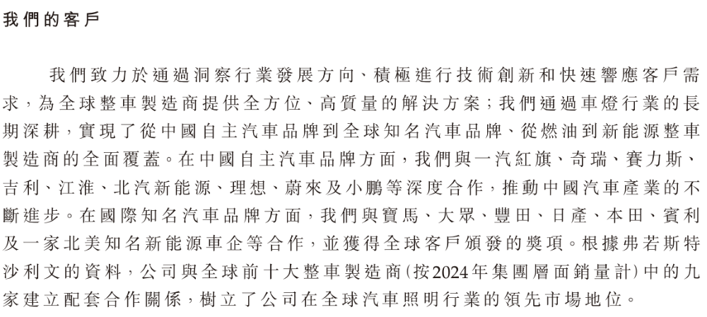 中国车灯老大递表港交所！两年净赚超25亿，供货蔚小理鸿蒙智行
