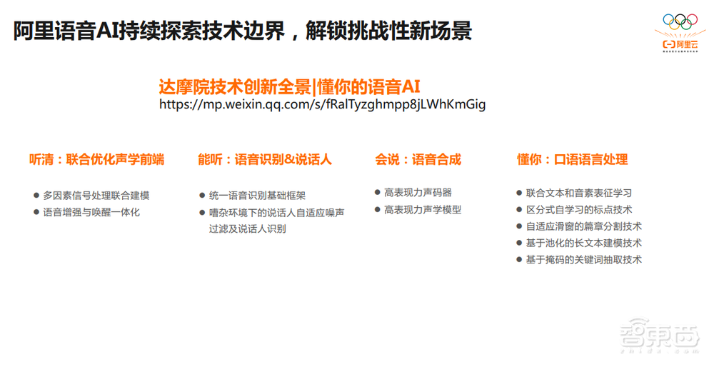 阿里達摩院田彪：如何用“模組化”解決AI語音場景“碎片化”痛點？