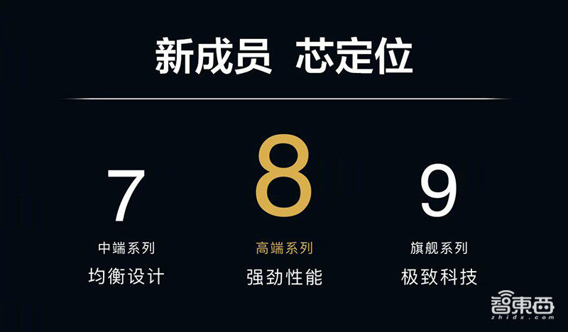 华为麒麟810研发背后:历时3年、砸数亿美元,费了5000多块开发板