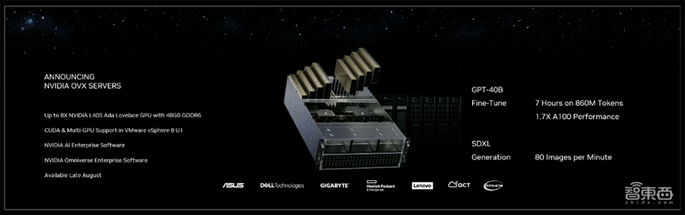 昨夜，黄仁勋甩出最强生成式AI处理器，全球首发HBM3e，比H100还快