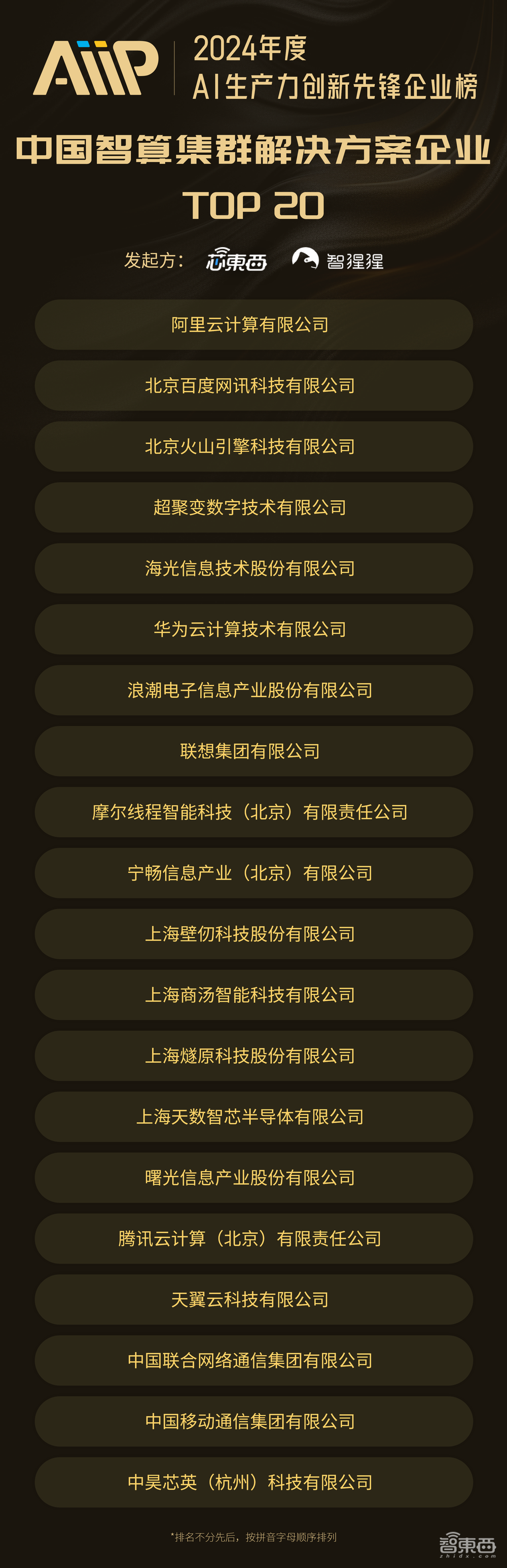 AiiP两大智能计算榜单揭晓:2024中国智算先锋TOP 20,中国AI芯片新锐TOP 10