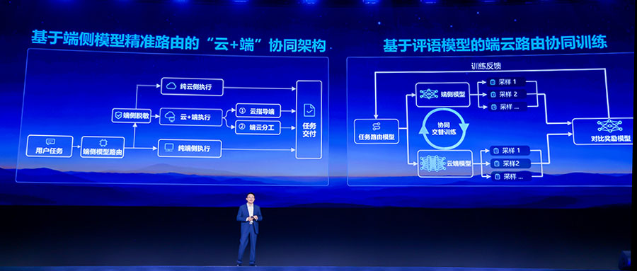 科大讯飞发布全国产算力端云一体大模型X2.6，百万上下文输入价0.9元