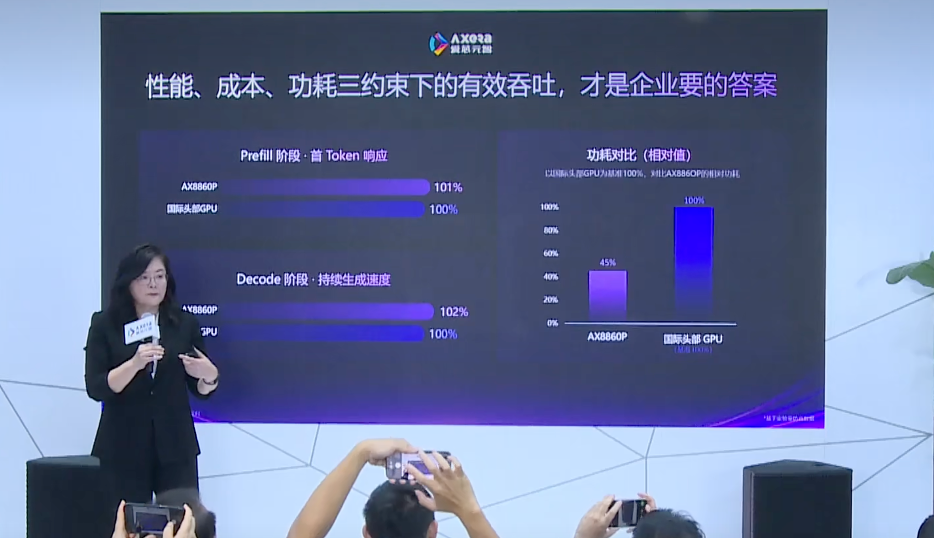 边端AI拐点将至:物理AI呼唤“下沉算力”,国产厂商亮剑!