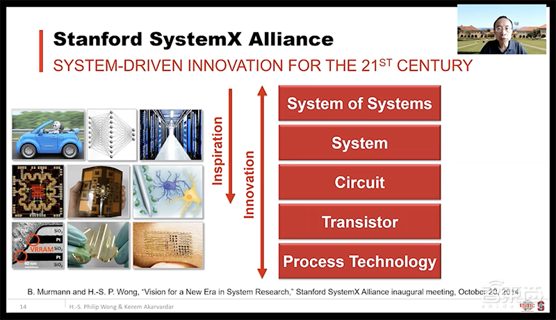 DAC大会台积电首席科学家演讲:DTCO技术为芯片密度提高做出主要贡献