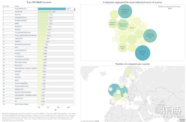 智东西晚报:2020年城镇宽带达千兆能力 传苹果将推5英寸竖版双摄7s