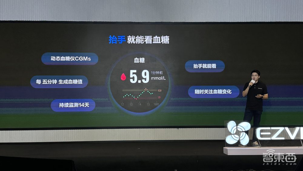 萤石推出智能家居AI主机!接入自研蓝海大模型,智能手表抬手就能看血糖