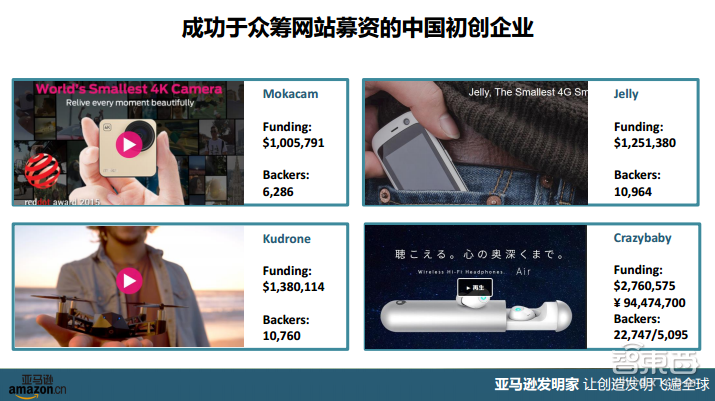 “亚马逊发明家”带你看懂智能家居海外现状与趋势【附PPT课件下载】