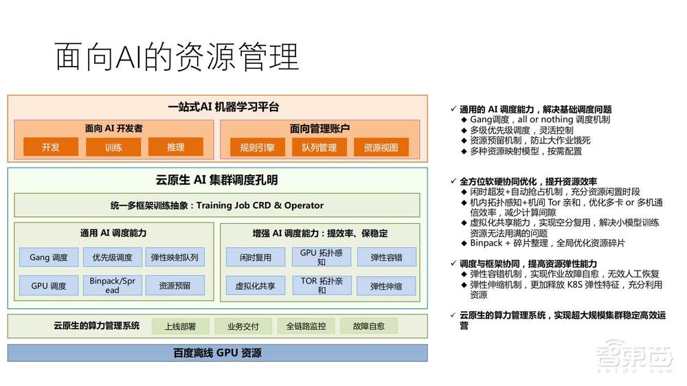 直播实录 | 百度智能云&英伟达4位大咖全面剖析新一代高性能AI计算集群中的技术方案和应用