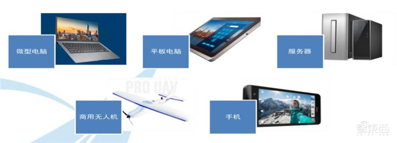 最全芯片产业报告出炉，计算、存储、模拟IC一文扫尽【附下载】| 智东西内参