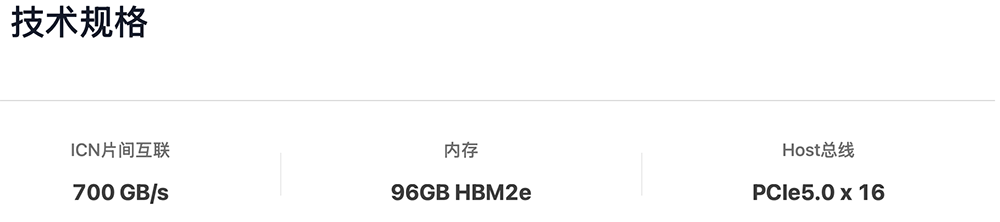 刚刚，阿里AI芯片“真武810E”来了！已实现多个万卡集群部署