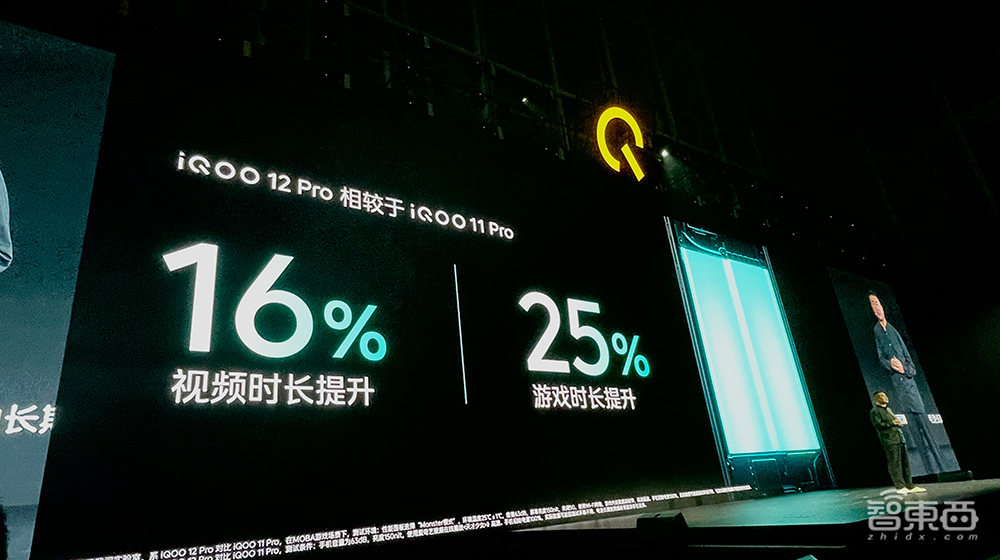 iQOO 12首发上手体验!自研芯片Q1藏两大黑科技,长焦拍照吊打新iPhone?