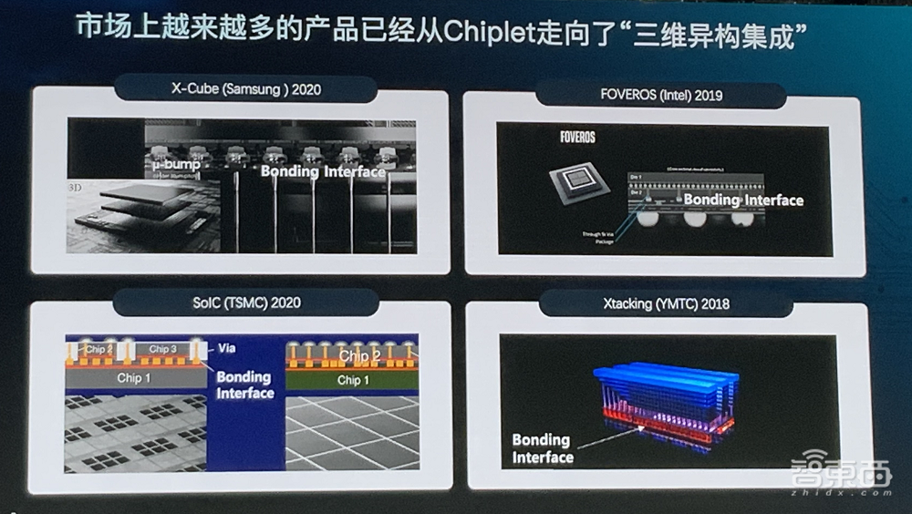 11位大佬谈破局思考:中国芯片制造业的困境、战略与奇招