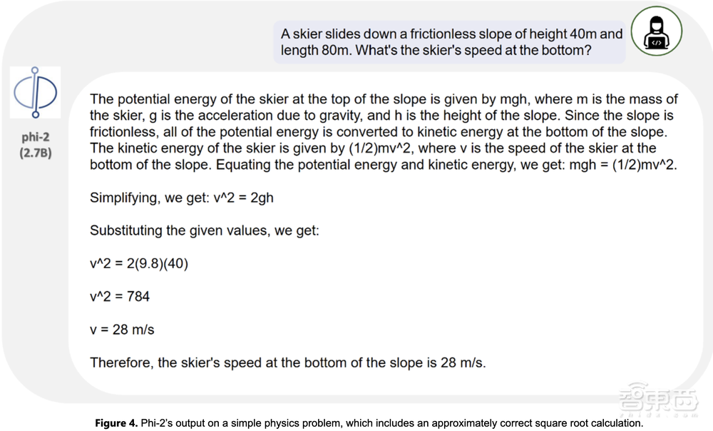 手机能跑!微软小模型击败Llama 2,96块A100 GPU训练14天,参数规模仅27亿