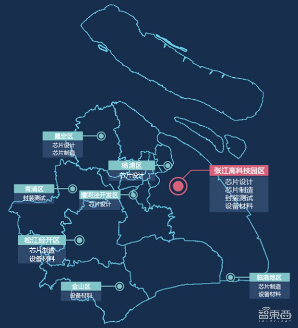 2020年中國(guó)AI芯片融資全景圖：京滬爭(zhēng)霸，四城搶人
