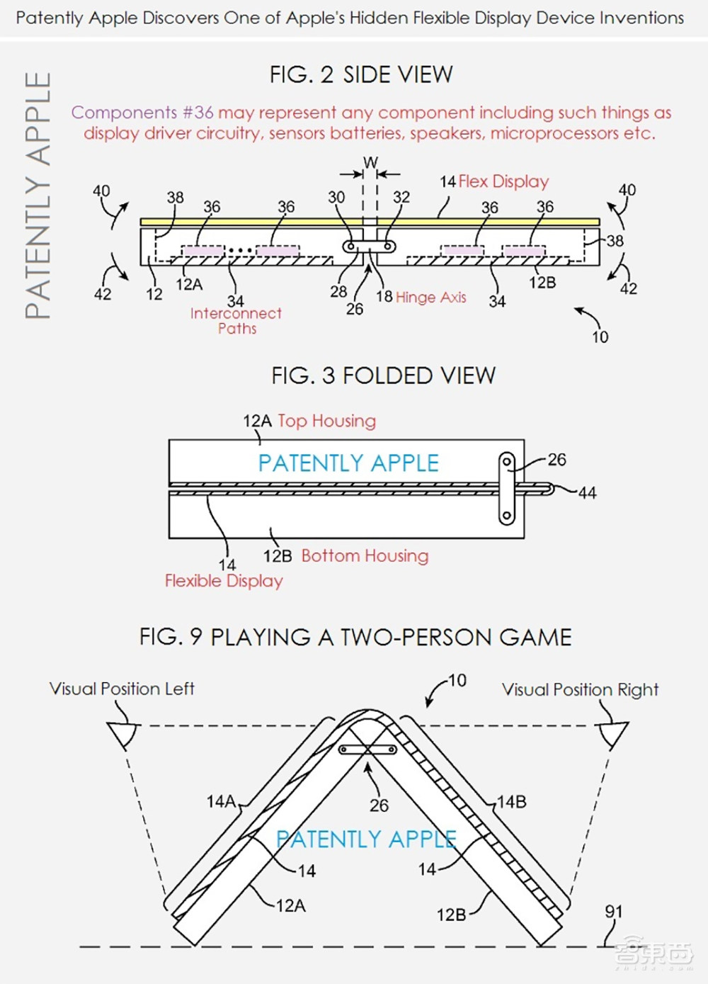苹果2022年的终极大招探秘:潜望式和折叠屏