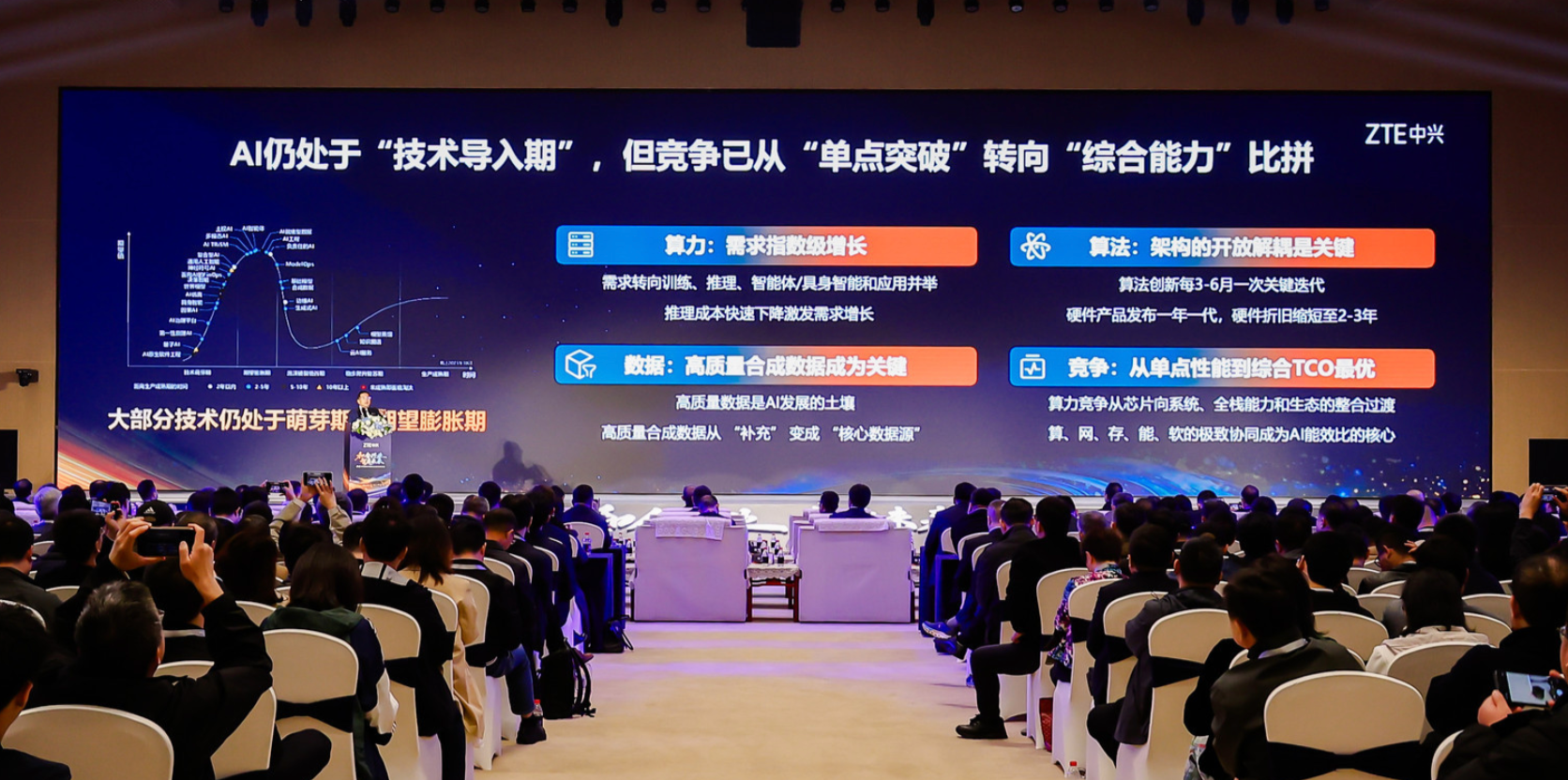 中兴如何赢下“AI马拉松”?连接+算力正撬动万亿级市场