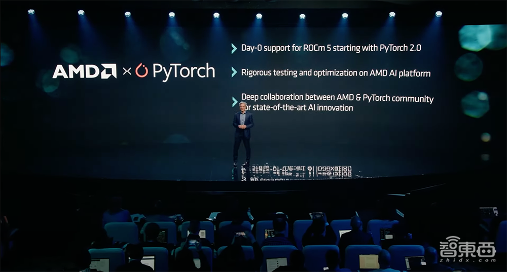 1530亿颗晶体管!AMD甩出最强AI芯片,单个GPU跑大模型