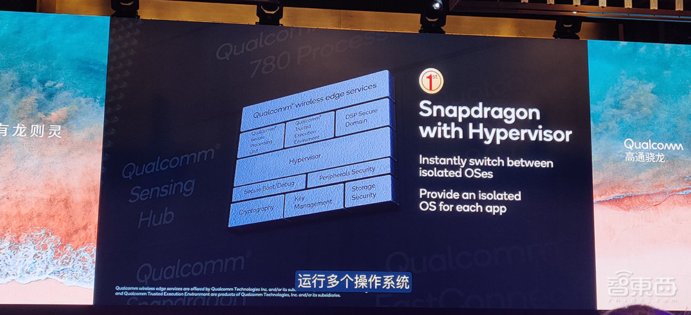 骁龙888核心参数拆解:三ISP设计,Arm最新X1内核,AI算力暴涨73%