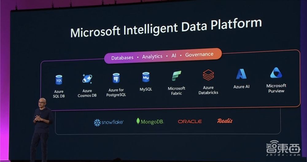 微软昨夜AI全家桶狂飙：GPT-4o上云，纳德拉现场表白OpenAI，Altman剧透新模型