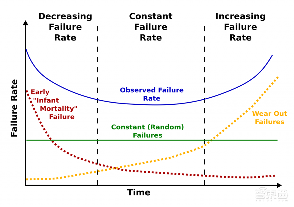 苹果Face ID背后的半导体设备黑马，正成为碳化硅市场的赢家