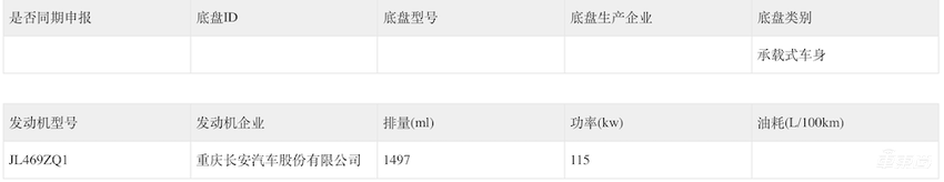 华为百万豪车增程纯电版同时亮相！比亚迪多款新车配备无人机，2025年新车更卷了