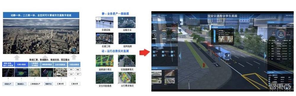 苹果Vision Pro押注的空间计算，在中国用到了智慧城市上