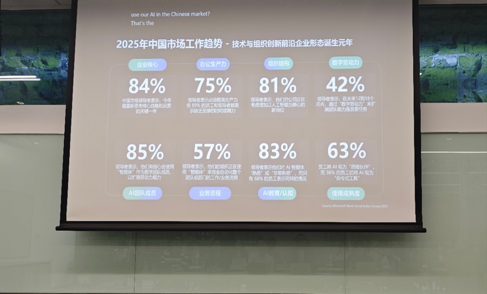 对话微软大中华区COO:未来员工将会成为“智能体经理”,MCP、A2A有望成为下一代HTTP