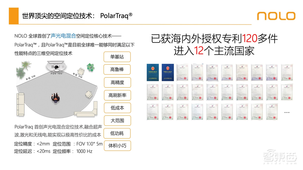 NOLO发布新款4K 6DoF VR一体机！9月25日预售价2499元，搭载骁龙XR1