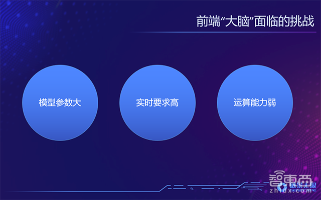 触景无限肖洪波:前端智能三大挑战 堪比螺丝里做道场 | GTIC 2018