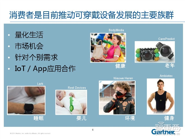 必读内参:40P+报告道出纵横智能穿戴市场的必杀技