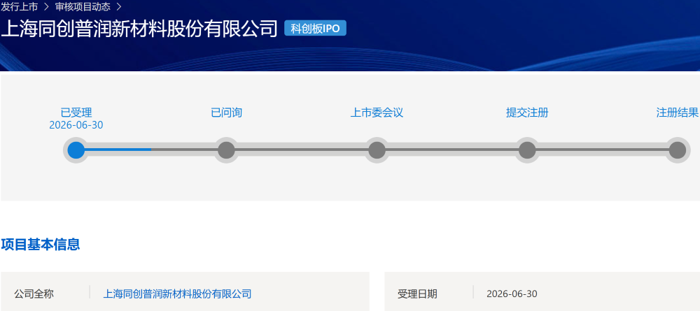 打破日美垄断!全球唯二、国内唯一,上海半导体材料供应商冲刺科创板