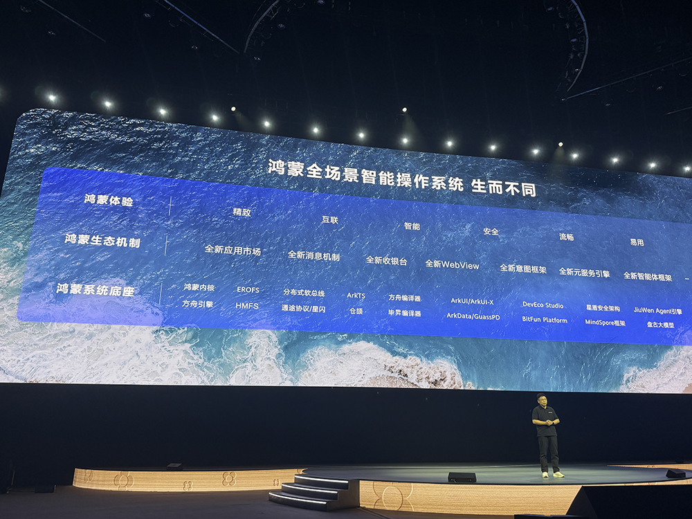 剛剛，華為超燃爆更！鴻蒙6和世界模型登場，升級盤古5.5引爆智能體革命