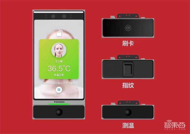 抗疫神器！“红外体温检测仪”的肺炎阻击战