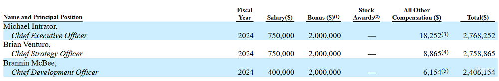 刚刚,黄仁勋投出一个千亿AI算力IPO!年营收暴涨736%,多家AI巨头撑腰