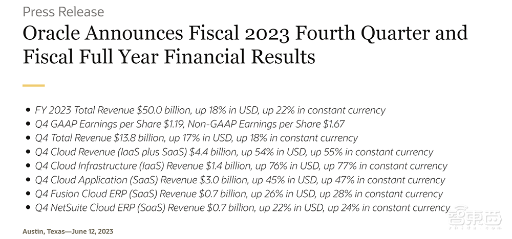 甲骨文如何逆袭云计算：狂揽AI创企大单，超半数高管来自AWS或微软