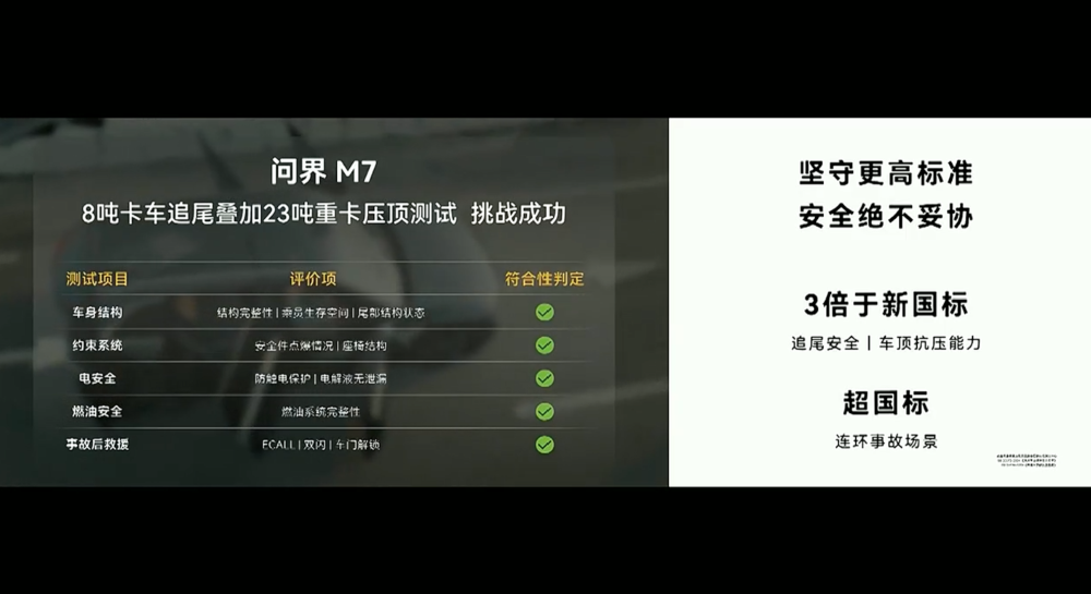 15.98万起,鸿蒙智行最便宜新车来了!