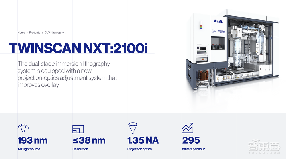 ASML突发声明:两大光刻机出口许可证被吊销!