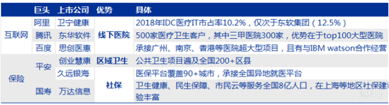 疫情中看到科技兴国的力量！停课不停学、停班不停工催生新风口【附下载】| 智东西内参