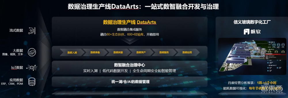华为云进军元宇宙?AI算法秒传AR眼镜,还首提“数字人自由”