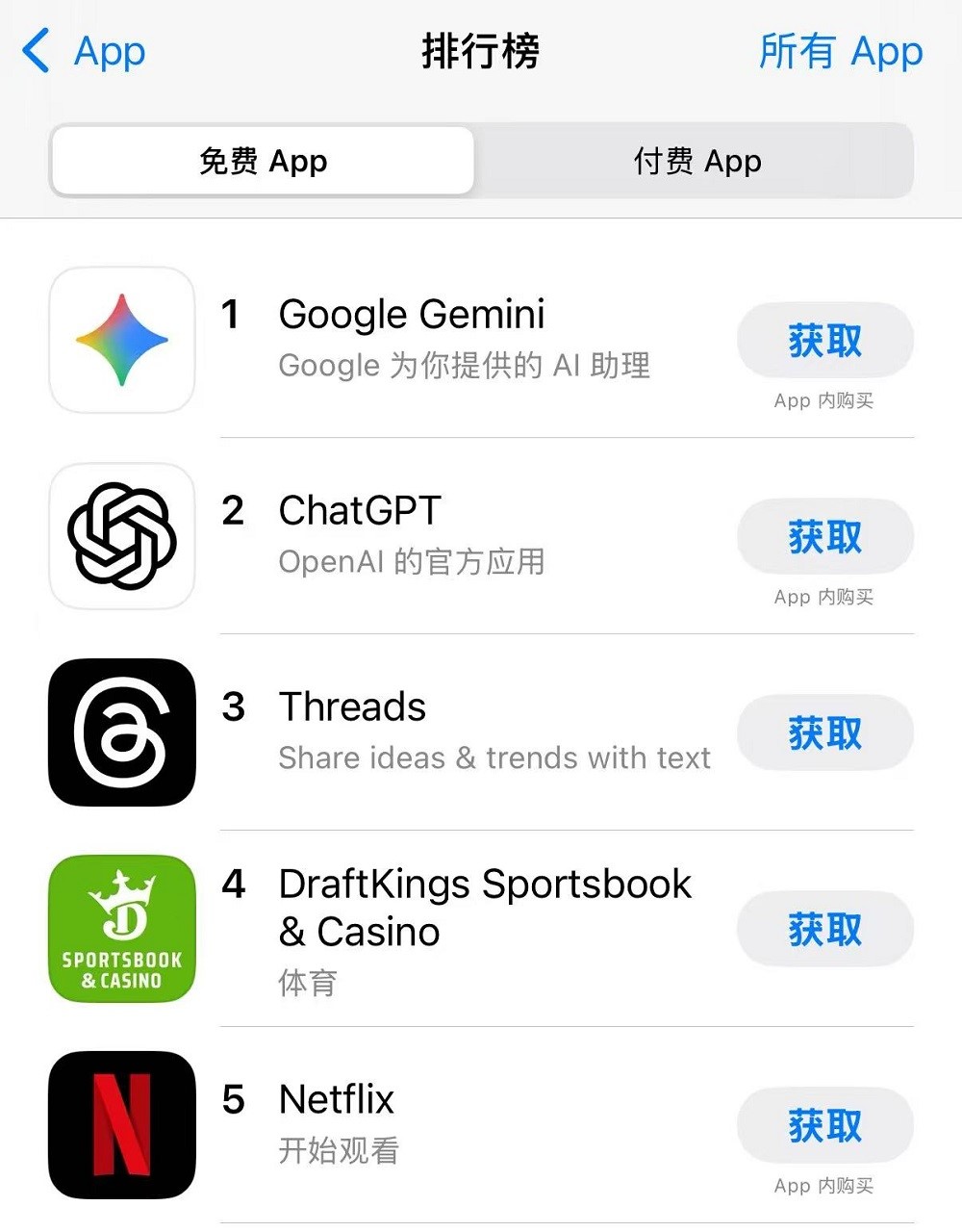 诺奖得主、谷歌AI掌门人泼冷水：所谓“博士级智能”纯属无稽之谈