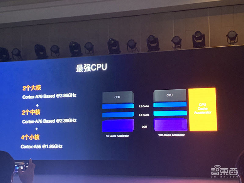 103亿晶体管！华为麒麟990来了，全球首款旗舰5G SoC