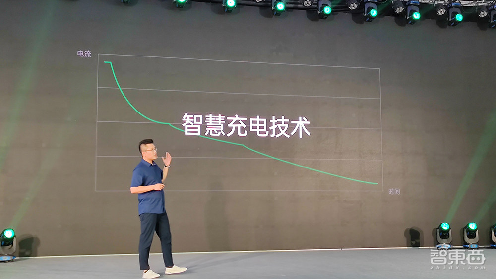 OPPO甩七项快充黑科技,电池寿命提升300%!闪充用户已近2亿